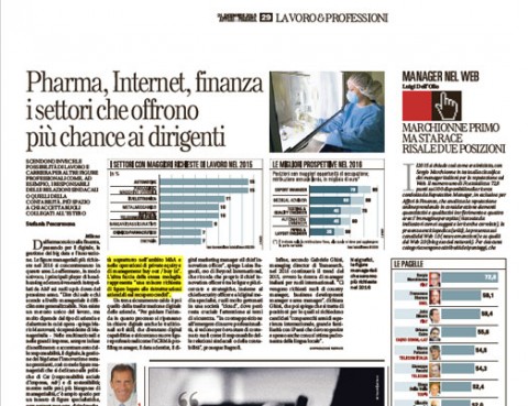 Pharma, Internet, finanza i settori che offrono più chance ai dirigenti